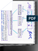 Mapa Conceptual Fernanda Romero 5ºa