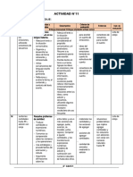 Actividad N°11: 1. Propósitos de Aprendizaje