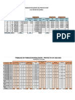 TRABAJOS REALIZADOS DEL PROYECTO KAT 07.11.22