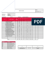 Reporte de Novedades Enero