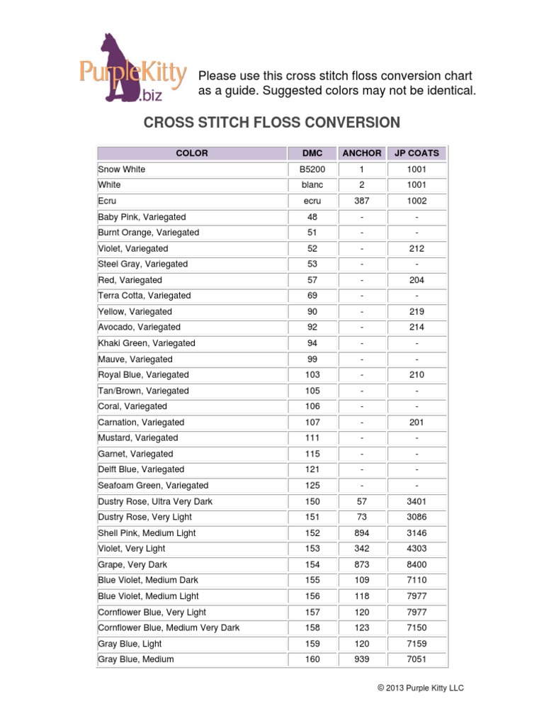 Cross Stitch Floss Conversion PDF Color Green