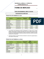 Informe de Mercado Abril 21 de 2023