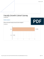 Faculty Growth Cohort Survey