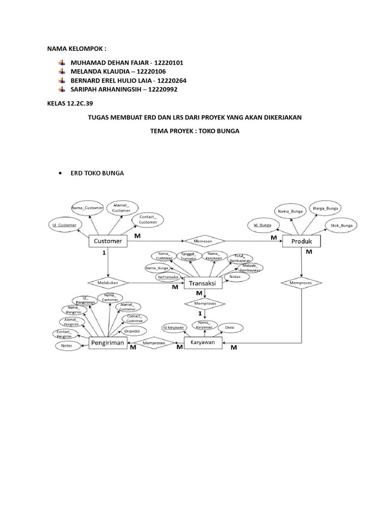 Erd Toko Bunga | PDF