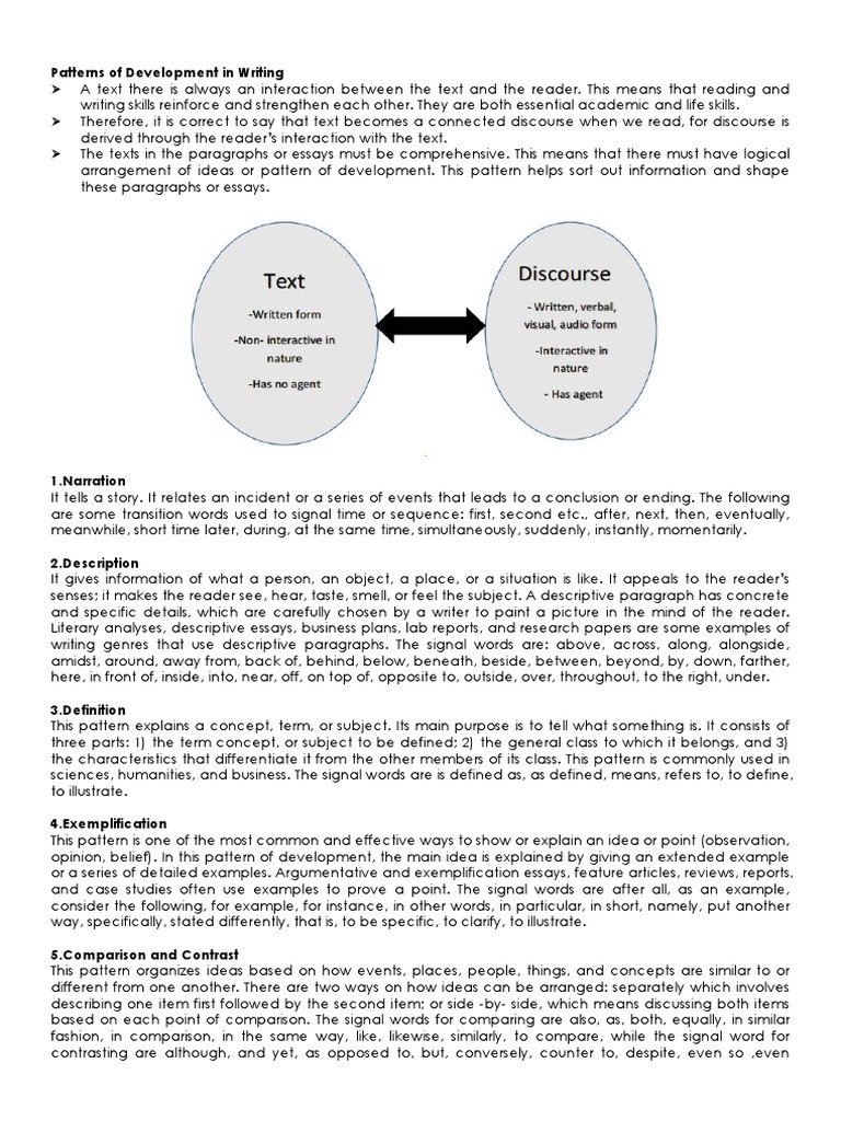 Types of Writing Patterns Explained | PDF | Idea | Essays