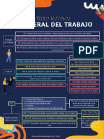 Ley Federal Trabajo 1a Parte