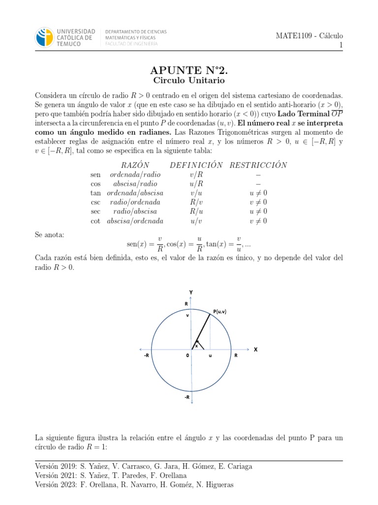 Introducción al Círculo Unitario | PDF | Trigonometría | Sistema de ...