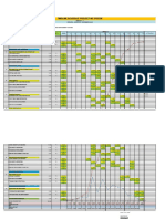 Timeline Schedule Project HR System: Minggu - 4 Periode: Agustus - November 2022