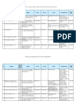 FTEB List+of+Accredited+NVOCC,+IFF+and+DFFs 31may2022