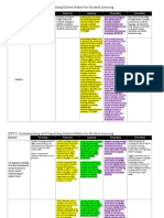 CSTP 3 - Semester 4 Assessment