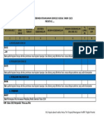 Format Draft Rad 2023 Untuk Provinsi