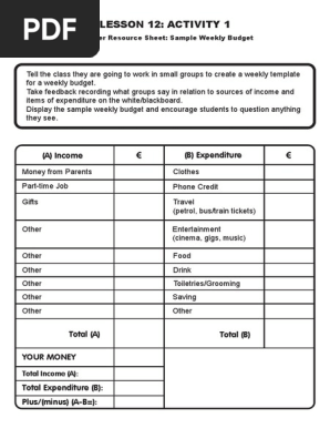 Weekly budget for teens