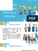 Satisfaccion de Clientes Internos y Externos