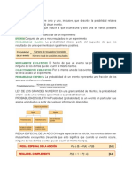 Repaso de Examen Probabilidad