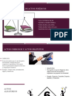 Clasificación de Los Actos Jurídicos