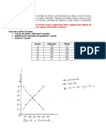 Apuntes de Macro y Microeconomia