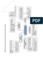 Fuentes Derecho 3