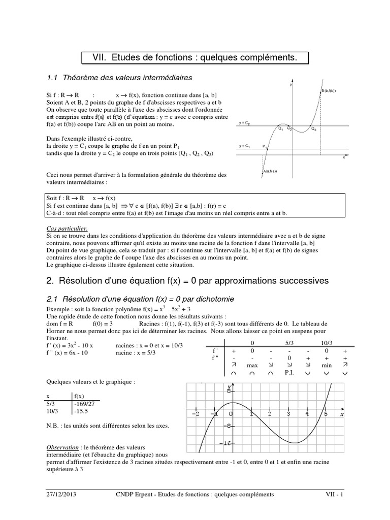 Points anguleux et de rebroussement | PDF | Zéro d'une fonction ...