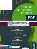 Tipos de Diodos Que Existen