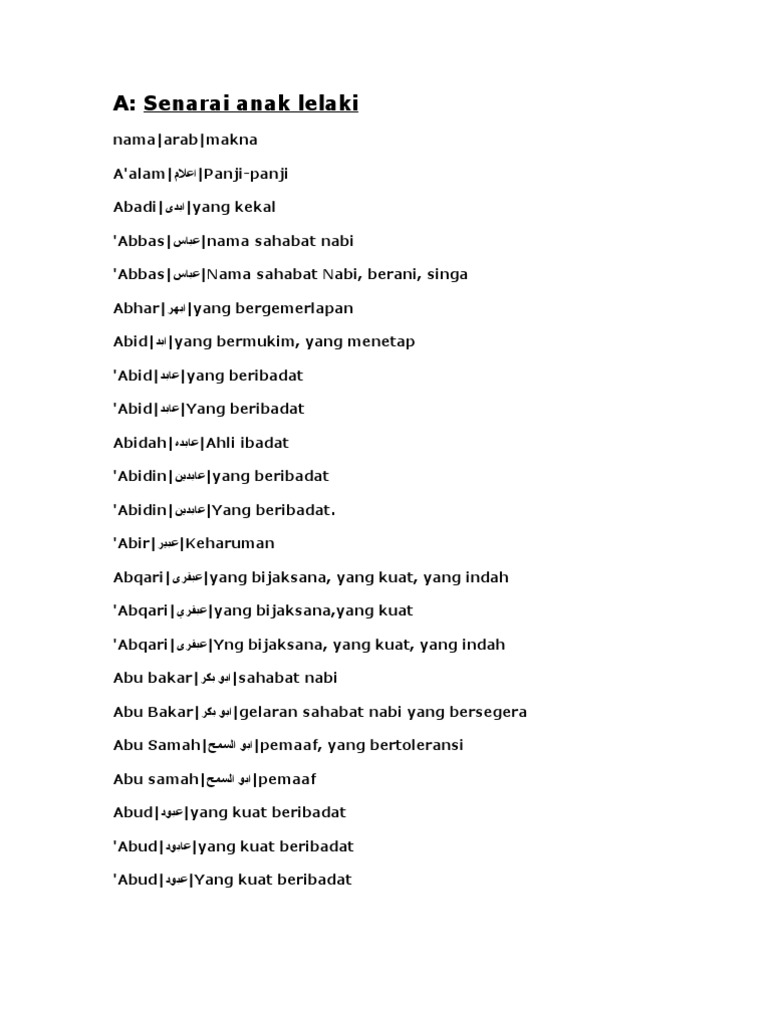 Senarai Nama Islam Pdf