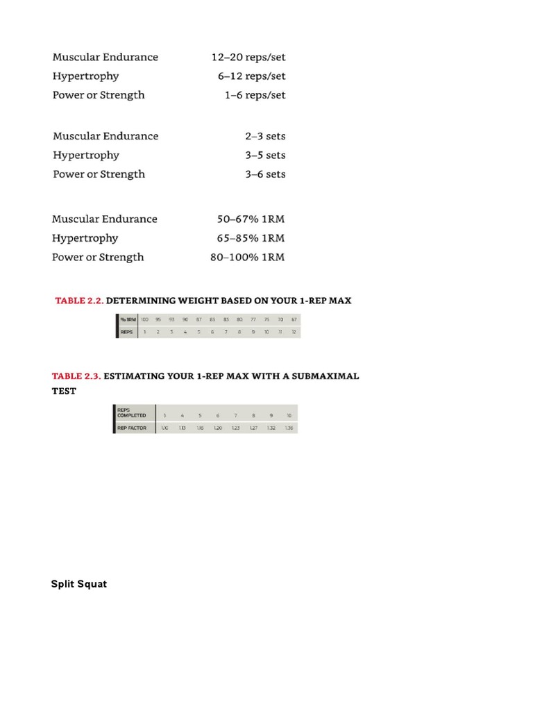 Strength Training For Triathletes PDF