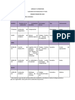 Lengua Y Literatura Calendario de Evaluaciones 7º Año Primer Trimestre 2022 Profesora Mariolet Santibáñez Andrades