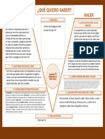 Diagrama de La V de Gowin