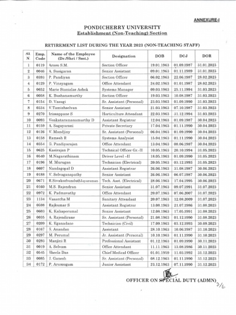 Defence Health Financial Year Or Calendar Year 2023