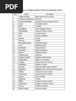 Bihar Pincode List and Codes | PDF | Government Of India | Postal System