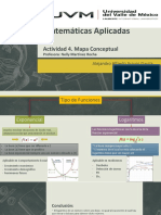 Act4 - AAAG Mapa Conceptual