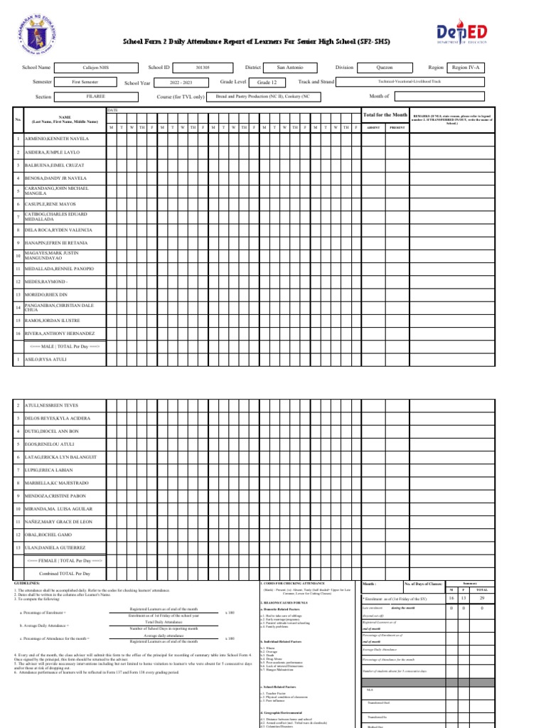 How Much Is Esc For Senior High School
