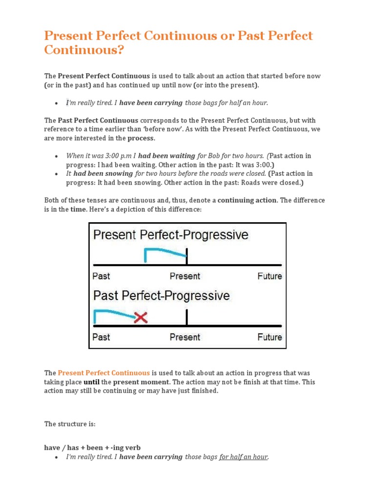 Comparing Perfect Continuous Tenses | PDF | Perfect (Grammar ...