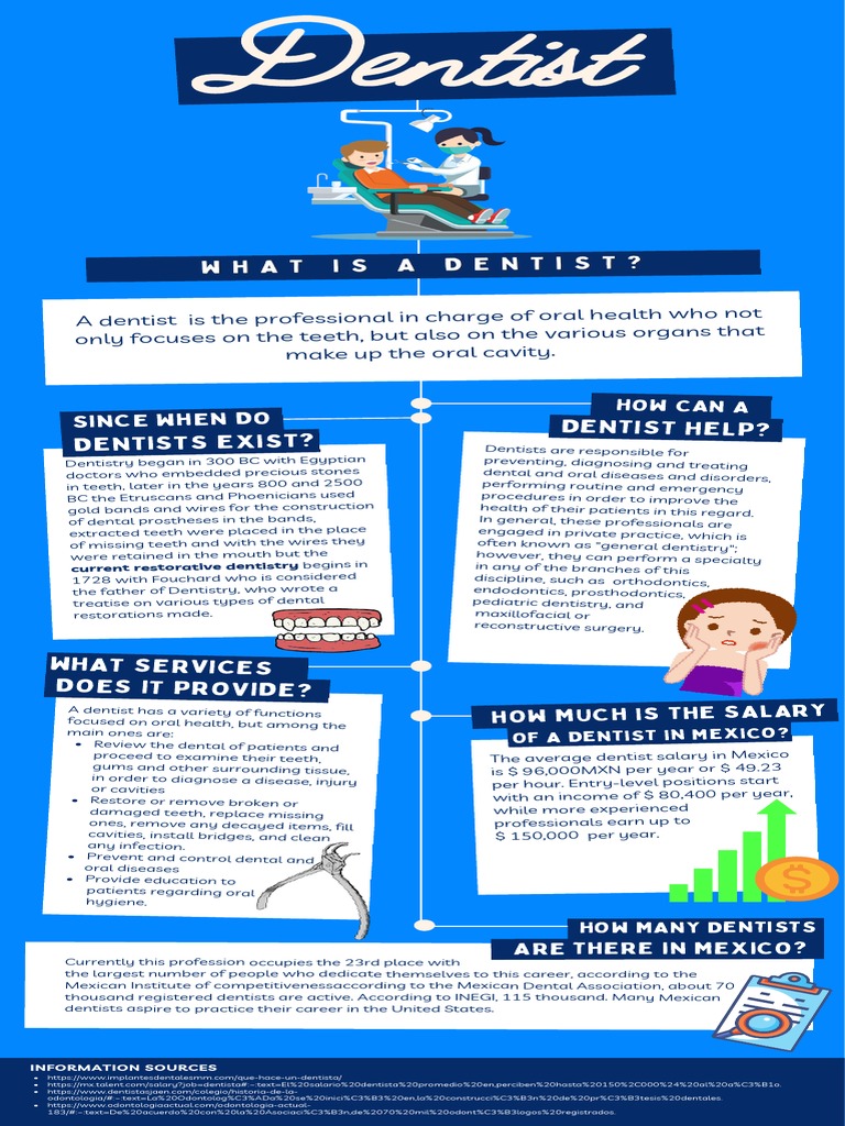 Dentist services and salaries in Mexico PDF Dentistry Medical