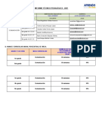 Informe 2021