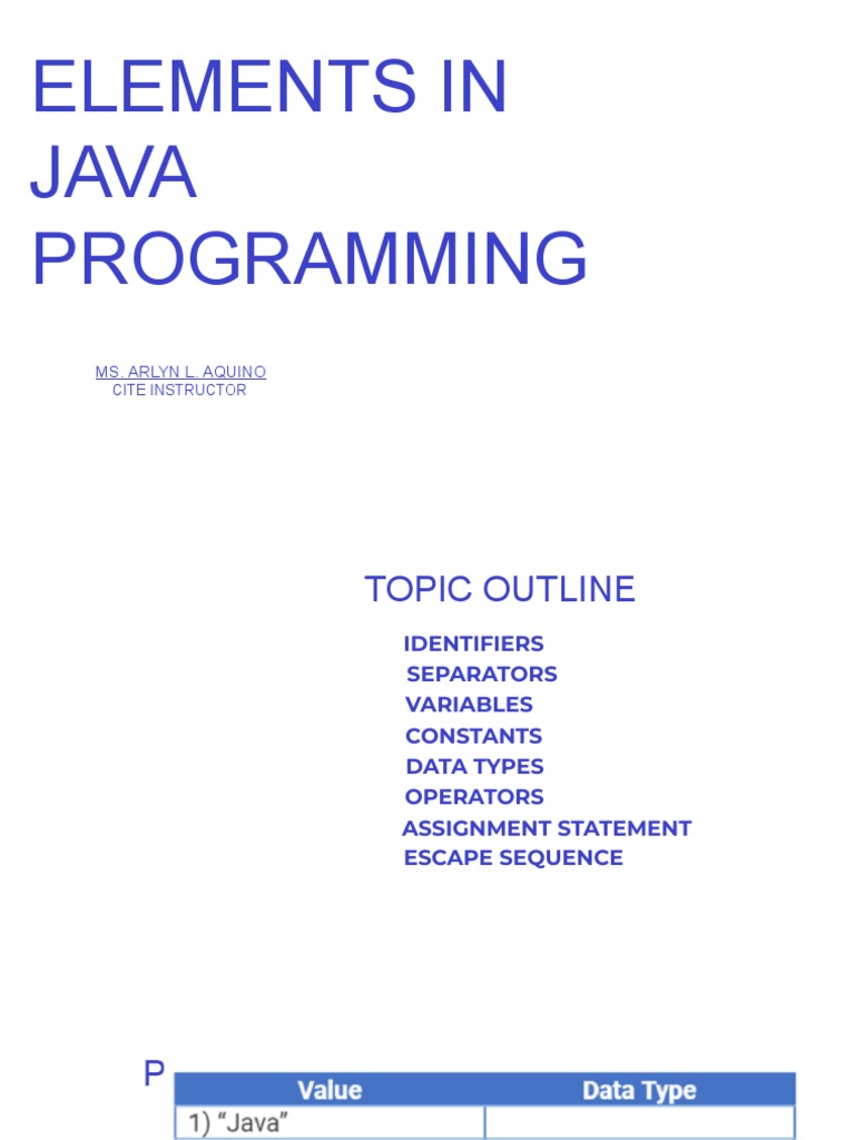 Elements in Java Programming | PDF