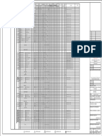 Se-Pn-02 Panel Load Schedule - 2 (Db-Fac-1)