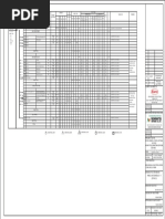 Load Schedule Format 1 | PDF | Power Engineering | Electrical Equipment