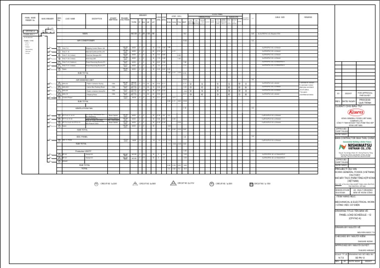 SePn12 Panel Load Schedule 12 (CpFac4) PDF Electrical