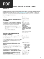 Directors' Report Disclosure Checklist | PDF | Audit Committee ...
