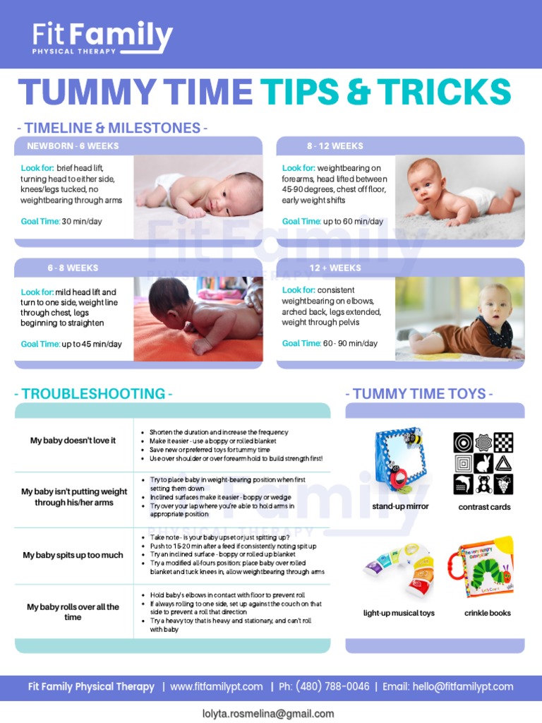 Essential Tummy Time Guidelines | PDF