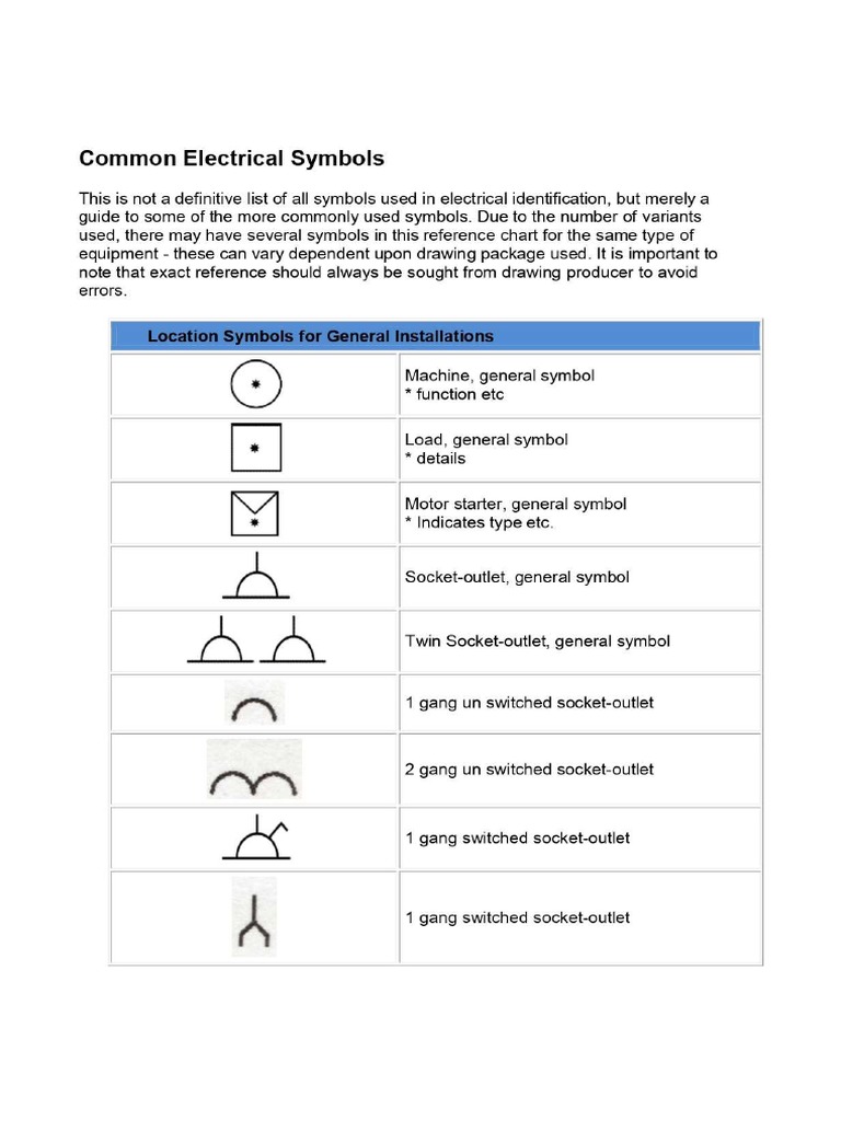 Electrical Symbols PDF
