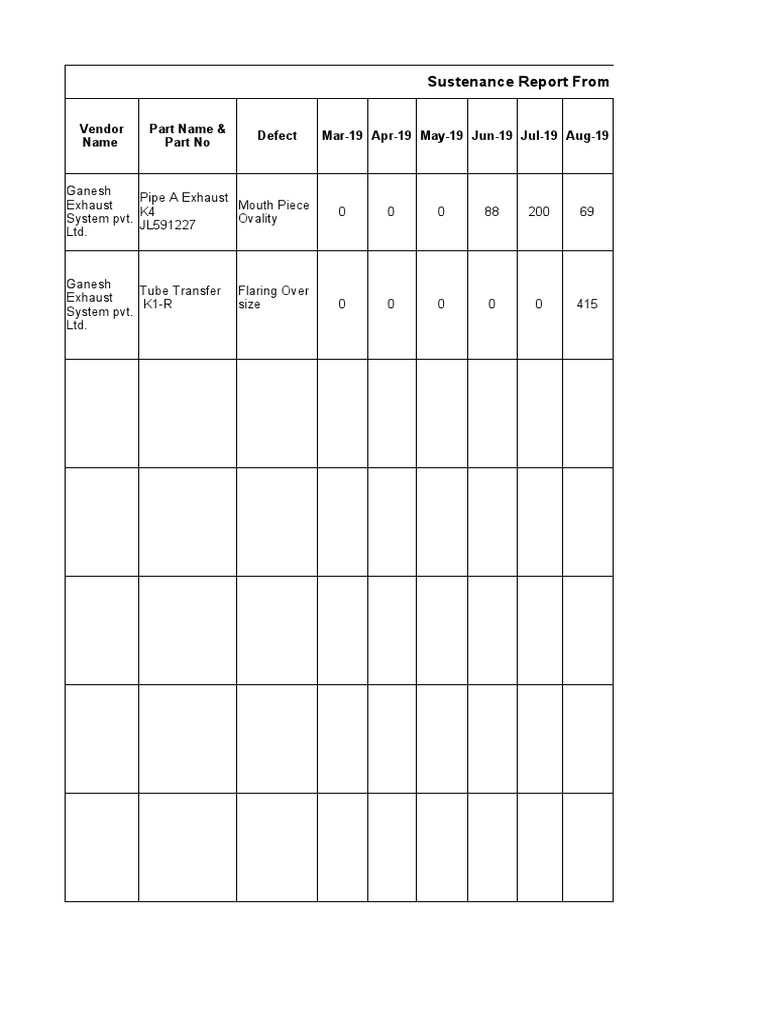 Synonym For Self Sustenance