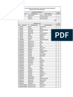 Nama Dan Jumlah Desa Semua Calon Verfak Ke Ssatu DPD