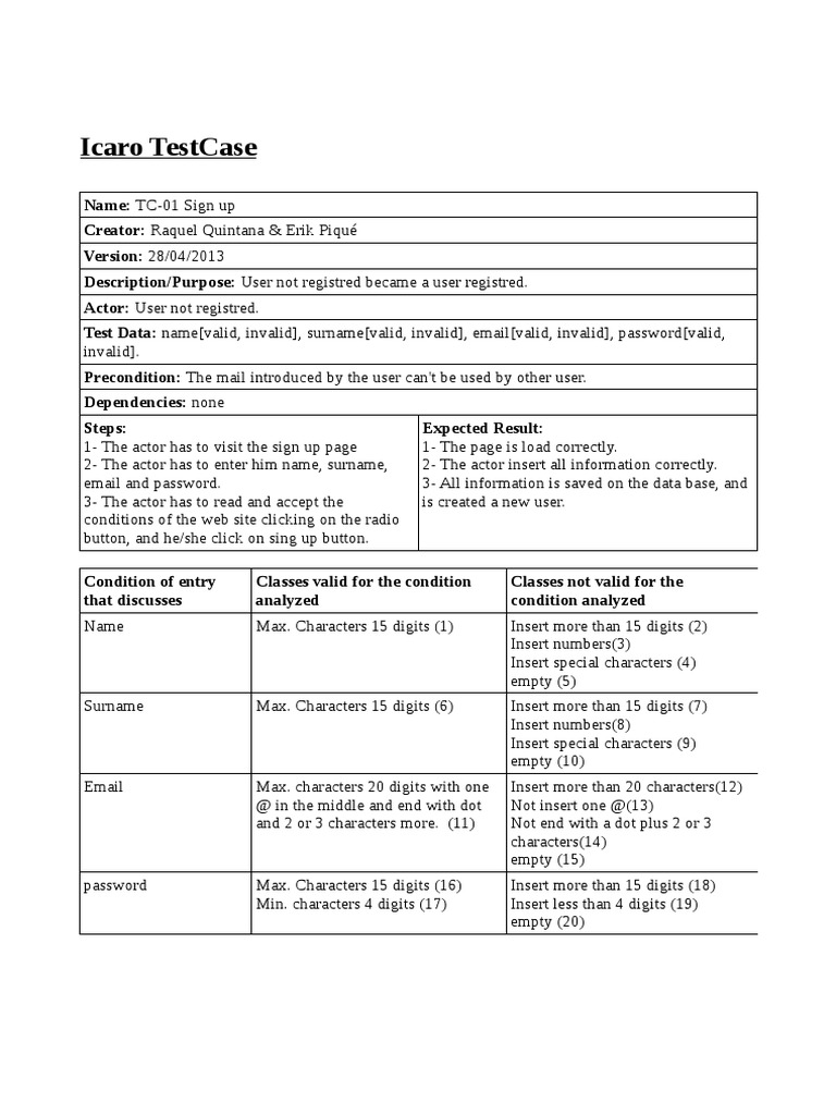 Proyecto icaro testcase pdf boolean data type password