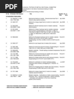 Download Is Standard Detail by Manoj Mehra SN64038145 doc pdf