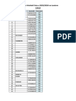 Ideiglenes Felvételi Lista A 2023/2024-Es Tanévre: Sorszám Jelige Azonosító Pontszám