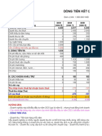 Dòng Tiền Kết Quả Kinh Doanh: Nội dung I. Dòng Tiền Vào 4,000 3,617 4,340 2023 (năm 0) 2024 (năm 1) 2025 (năm 2)