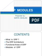 Erp Modules: Presented By: Sarita Nihalani