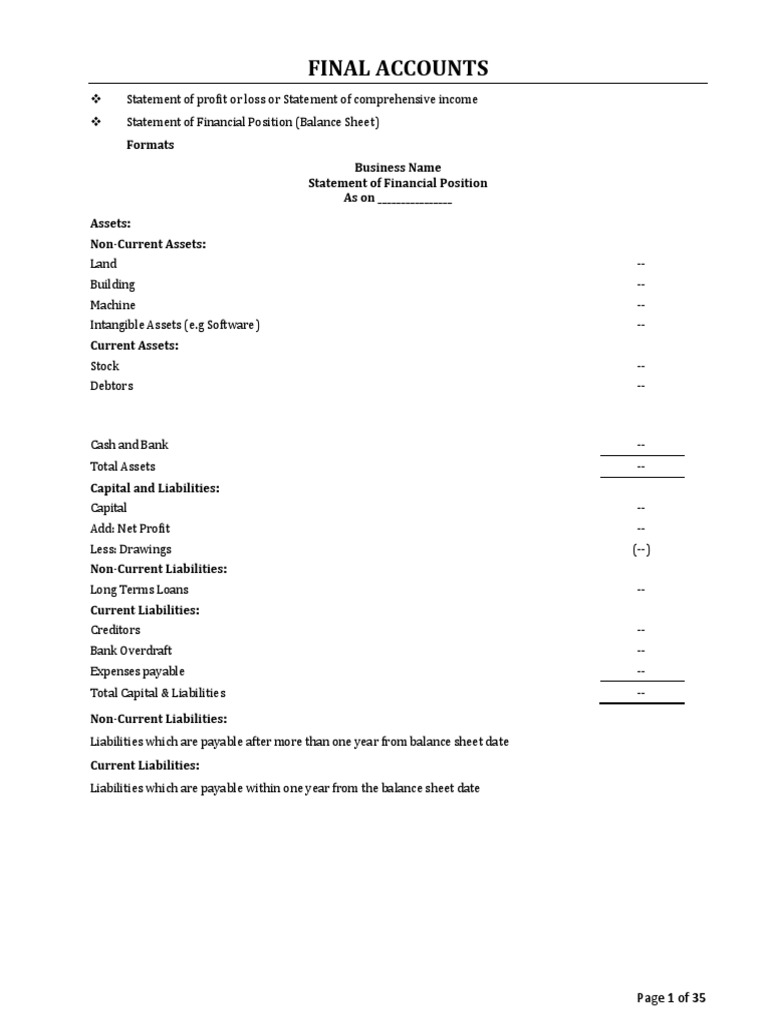Final Accounts Formats Business Name Statement of Financial Position