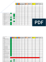 Orile LGA polling unit results summary